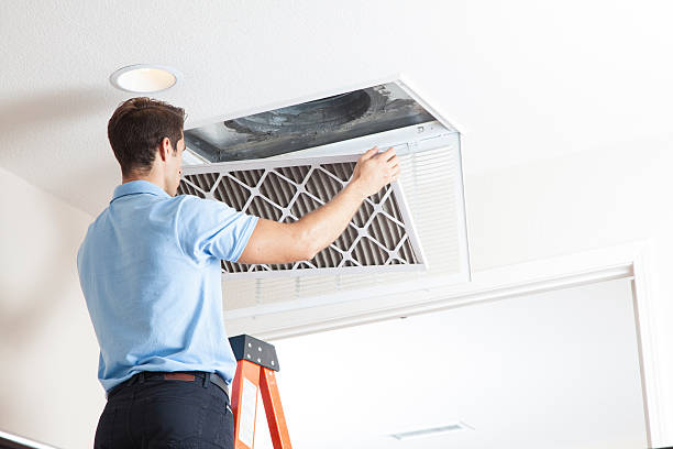 Best HVAC Software and Technology in Woodmore, MD